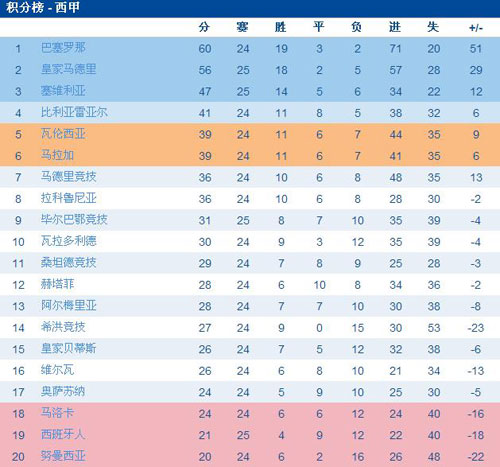 MK体育-热那亚意外逼平国米，积分榜不升反降