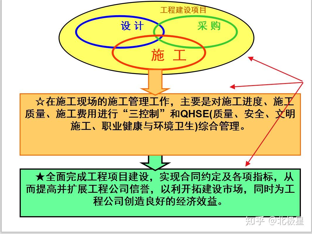 热门项目全方位回顾！各国选手劲战五洲