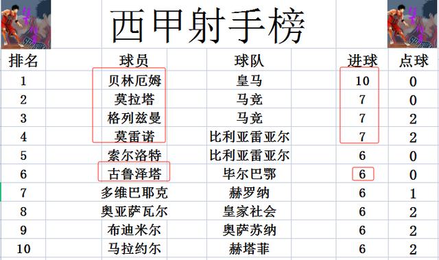 MK体育-塞尔塔主场被毕尔巴鄂逼平，联赛三轮不胜