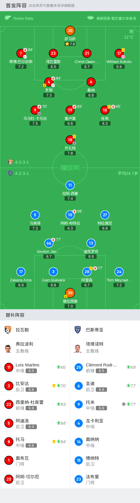 MK体育-巴斯蒂亚队主教练暗示引进新球员