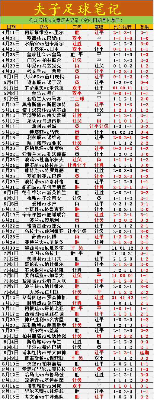 MK体育-里尔主场力克对手，全队士气高涨