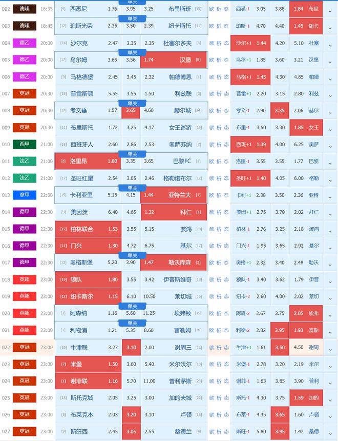 MK体育-利物浦客场击败狼队，继续领先积分榜