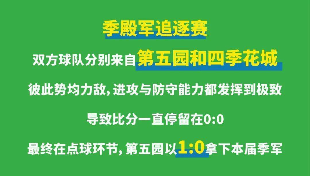 亚洲俱乐部足球盛况已经开启