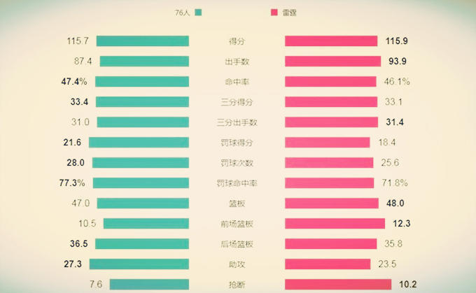 尼斯遭遇对手反扑，提前领先遗憾被逼平收场