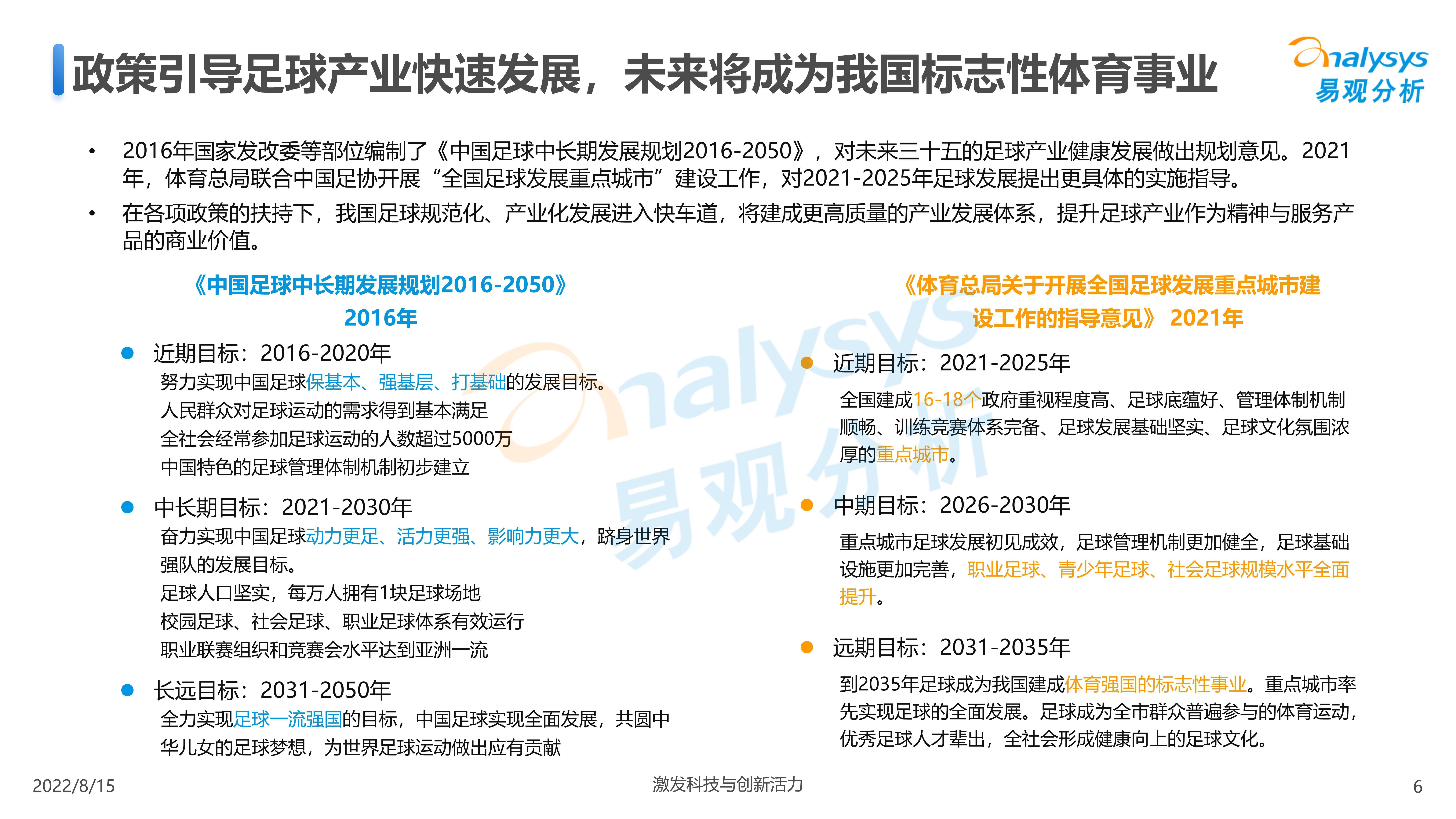 MK体育-国内足球赛事未来发展规划方向汇总