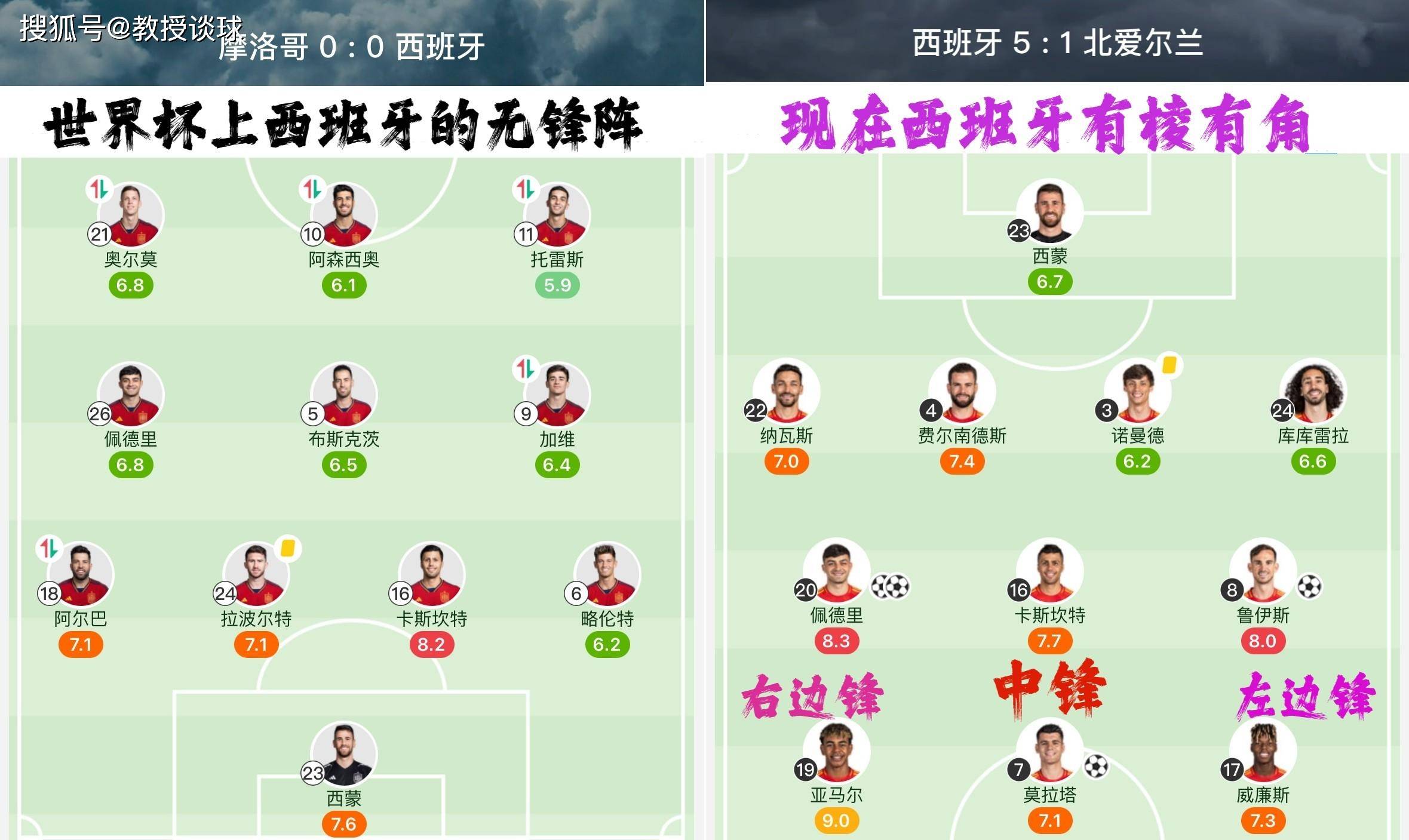 西班牙淘汰克罗地亚将与法国争夺欧洲杯四强席位